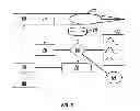 Fig. 05 - Apparatus for penetrating tissue
