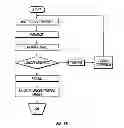 Fig. 08 - Apparatus for penetrating tissue
