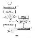 Fig. 10 - Apparatus for penetrating tissue