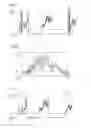 Fig. 09 - Sleep evaluation device