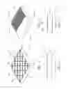 Fig. 02 - Skin contact material