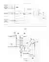 Fig. 02 - Fuzzy logic