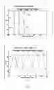 Fig. 05 - Fuzzy logic