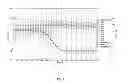 Fig. 08 - Fuzzy logic