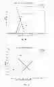 Fig. 10 - Fuzzy logic