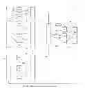 Fig. 11 - Fuzzy logic