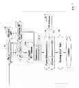 Fig. 12 - Fuzzy logic