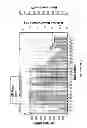 Fig. 15 - Fuzzy logic