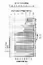 Fig. 17 - Fuzzy logic