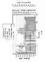 Fig. 19 - Fuzzy logic