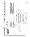 Fig. 20 - Fuzzy logic