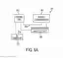 Fig. 08 - Wound care method and system with one or both of vacuum-light therapy and thermally augmented oxygenation