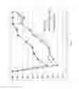 Fig. 05 - Methods for prostatectomy