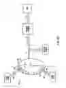 Fig. 47 - Medical treatment system and methods using a plurality of fluid lines