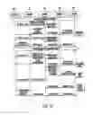 Fig. 58 - Medical treatment system and methods using a plurality of fluid lines