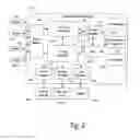 Fig. 05 - Implantable system enabling responsive therapy for pain