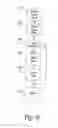 Fig. 14 - Implantable system enabling responsive therapy for pain