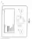 Fig. 06 - Safety limits for closed-loop infusion pump control