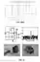 Fig. 23 - Materials, electronic systems and modes for active and passive transience