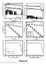 Fig. 30 - Materials, electronic systems and modes for active and passive transience