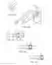 Fig. 06 - Waste Management System