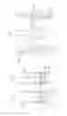 Fig. 16 - APPLICATOR