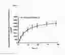 Fig. 05 - Transdermal therapeutic system for administering an active substance