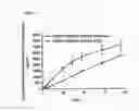 Fig. 06 - Transdermal therapeutic system for administering an active substance