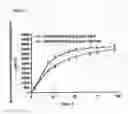 Fig. 07 - Transdermal therapeutic system for administering an active substance