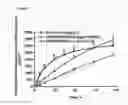 Fig. 08 - Transdermal therapeutic system for administering an active substance