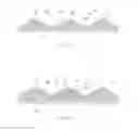 Fig. 04 - DISPOSABLE ABSORBENT ARTICLE WITH SUBSTANTIALLY CONTINUOUSLY DISTRIBUTED ABSORBENT PARTICULATE POLYMER MATERIAL AND METHOD