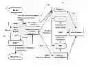 Fig. 01 - Methods for renal nerve blocking