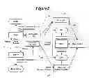 Fig. 03 - Methods for renal nerve blocking
