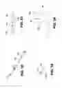Fig. 09 - Surgical clip applicator