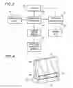Fig. 03 - Public access CPR and AED device
