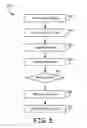 Fig. 06 - Preventing use of vagal stimulation parameters
