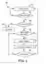 Fig. 07 - Preventing use of vagal stimulation parameters