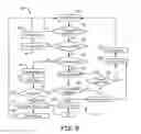 Fig. 09 - Preventing use of vagal stimulation parameters