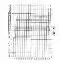 Fig. 19 - System for normalizing amplitude programming of a tissue stimulator