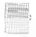 Fig. 24 - System for normalizing amplitude programming of a tissue stimulator