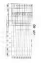 Fig. 25 - System for normalizing amplitude programming of a tissue stimulator