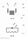 Fig. 06 - Materials and Approaches for Optical Stimulation of the Peripheral Nervous System