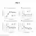 Fig. 08 - Materials and Approaches for Optical Stimulation of the Peripheral Nervous System