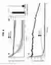 Fig. 11 - Materials and Approaches for Optical Stimulation of the Peripheral Nervous System