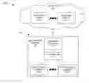 Fig. 01 - USER ACTIVITY-BASED MODE CREATION IN AN AUTOMATION SYSTEM