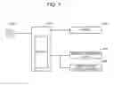 Fig. 08 - Controller
