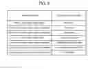 Fig. 09 - Controller