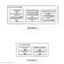 Fig. 03 - Inconsistent queues