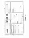 Fig. 04 - Inconsistent queues