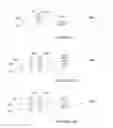 Fig. 08 - Queue identification